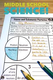 Subatomic particles and isotopes worksheet. Atoms And Subatomic Particles Critical Thinking Worksheet For Middle School Phy In 2021 Physical Science Middle School Physical Science Middle School Science Resources