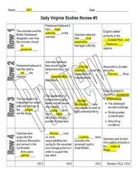 Virginia Studies Daily Review Worksheet 5 And Key Vs 5 Virginia Studies Daily Review Study