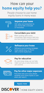discover home equity loans home equity home equity loan home improvement loans
