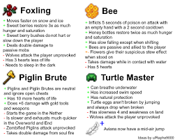1 14 13 4.1k 7. My Ideas For New Balanced Origins Inspired By The Smp Originsmp
