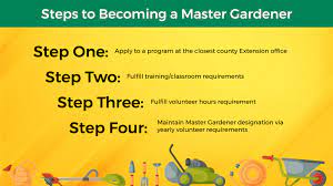 How To Become A Master Gardener Jobe S Company