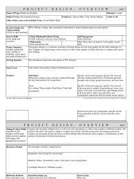 These questions are great practice for kids to review some of the things they have been learning in school. Project Design Overview Timeline Student Learning Guide Template Pdf Water Quality Ecology