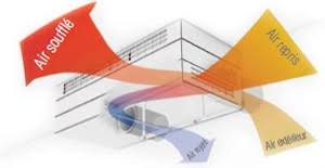 We did not find results for: Airmaster Vmc Double Flux Decentralisee Installation Sans Gaines Ni Bouches 01 12 2014