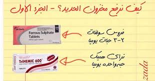 علاج تساقط الشعر خطوة بخطوة الخطوه الاولى مخزون الحديد او الفريتين انتبهوا تره انا كتبت فريتين Ferriti Diy Hair Care Hair Care Secrets Beauty Recipes Hair