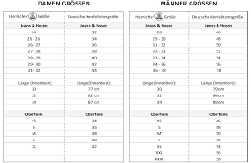 Unser team an produkttestern hat viele verschiedene hersteller ausführlich getestet und wir präsentieren ihnen als. Grossentabelle Blaustoff Herrlicher Seit 2004