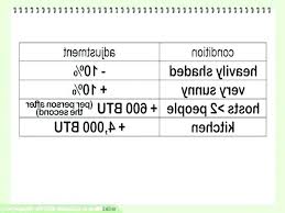 btu calculation formula for air conditioner enfoquelaboral co