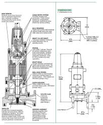 A sewage grinder pump is like an ejector pump on steroids. Item Wg100h 23 25 Standard 10 Hp High Head Submersible Grinder Pumps On Rapid Pump Meter Machinery Services Corp