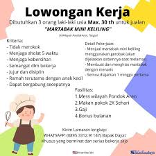 Maybe you would like to learn more about one of these? Lowongan Kerja Mamita Martabak Mini Tangerang Januari 2021