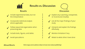 Verb (used without object) to spring, arise, or proceed as a consequence of actions, circumstances, premises, etc.; Difference Between Results And Discussion Enago Academy