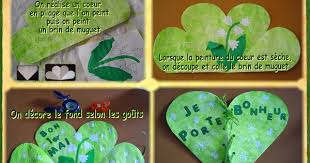 Carte Coeur Un Joli Porte Bonheur