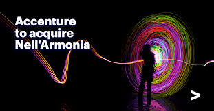 Accenture client financial management analyst interview questions. Accenture Announces Intent To Acquire Leading Epm Solutions Consulting Company Nell Armonia Accenture