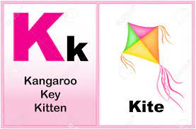 These include chocolate candy bars such as kit kats and krackel bars. Alphabet Buchstaben K Mit Klippkunst Und Einige Ahnliche Worter Beginnend Mit Dem Buchstaben Druckbare Grafik Fur Vorschul Kindergartenkinder Lizenzfrei Nutzbare Vektorgrafiken Clip Arts Illustrationen Image 38526273