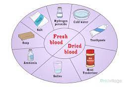 Blood Stain Removal