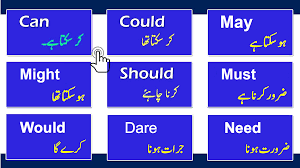Use Of May Might Can Could Should Would Must Need And Dare With Examples In Urdu Auxiliary Verbs Good Vocabulary Words Modal Verbs