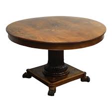 Buy mahogany antique tables and get the best deals at the lowest prices on ebay! Antique 19th Century English Regency Style Mahogany Round Inlaid Center Or Dining Table In 2021 Dining Table Antique Dining Tables Table