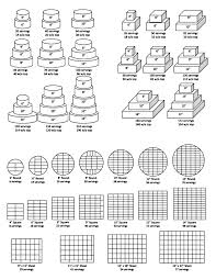 Popular Wedding Cake Serving Chart Calculator Per Tier Layer