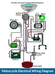 Ignition coil wiring diagram motorcycles. Motorcycle Electrical Wiring Diagram Pour Android Telechargez L Apk