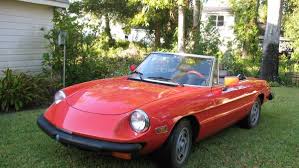 Image result for Rosso 1982 Alfa-Romeo