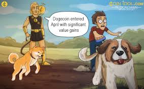 Selling 1 us dollar you get 2.777187 dogecoin at 25. The Future Of Dogecoin Will Its Price Doge Usd Surge Again