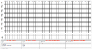 67 Explicit Ovulation Temperature Chart Template