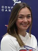 2022 Acrobatics & Tumbling Roster