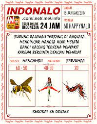 Colok 2d Togel Wap Online Live Draw 6d Kupon Happynalo 16 Januari 2017 Tanggal Buku Kupon