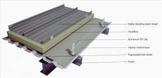 Central States Metal Roofing As Metal Roof Metal Roofing