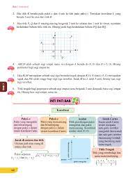 We did not find results for: Teks Maths T2 Membalik Buku Halaman 151 200 Pubhtml5