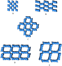 Hence many scientists report simply mn oxide, rather than a particular mineral phase. Manganese Oxide Minerals Crystal Structures And Economic And Environmental Significance Pnas