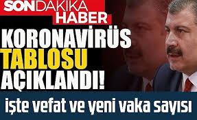10 mayıs koronavirüs tablosu son dakika paylaşılıyor! Koronavirus Haberleri Haberleri Haber Gundem Haberler Son Dakika