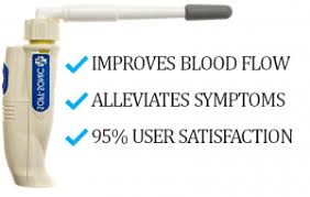 Prostate massage could be the answer to your prayers! Sonic Prostate Massager Best Prostate Vibrator By Prostate Health Center