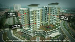 Buah limau bali sungai gedung. Residensi Bukit Jalil Taman Ltat Bukit Jalil Youtube