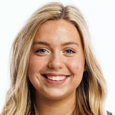 2022-2023 Cheerleading Roster