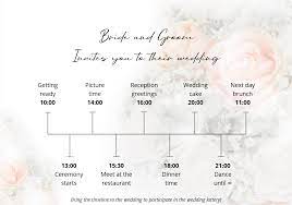 Since weddings are important events that include a lot of different proceedings, they need a special document to organize them all. Best 5 Wedding Timeline Templates To Download For Free Wedbox