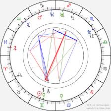 Ava Bellamy Birth Chart Horoscope Date Of Birth Astro
