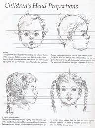 Step 1 draw round shape for the face and give the outlines as shown. How To Draw The Child Novocom Top