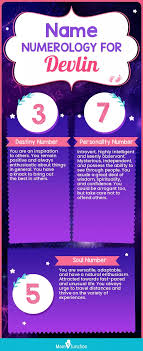 Explore Devlin: Meaning, Origin & Popularity