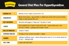 thyroid diet chart in tamil www bedowntowndaytona com