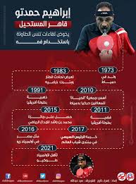 تحميل كتب ابراهيم عبد المجيد. Jm1 Zziprkfuom