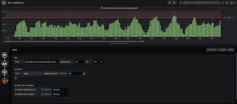 Use the tool to gently lift the side of the ab is an east coast editor for high times. Monitoring Kubernetes Tutorial Using Grafana And Prometheus Metricfire Blog