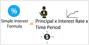 simple interest formula si calculator practical examples