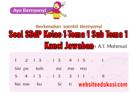 Apabila sahabat pena pengajar menginginkan jawaban atau pembahasan dari soal di atas bisa dilihat di video di bawah ini. Soal Sbdp Kelas 1 Tema 1 Sub Tema 1 Dan Kunci Jawaban Websiteedukasi Com