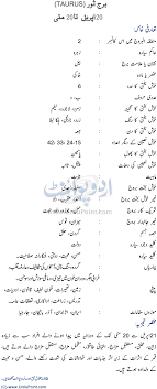 Cancer meaning in urdu is سرطان and cancer word meaning in roman can write as sartan. Cancer Star Sign Personality Male In Urdu
