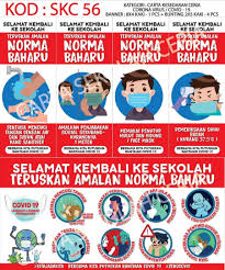 Beberapa sekolah diwacanakan akan dibuka kembali dan murid mulai kembali masuk sekolah. Skc28 Banner Kesedaran Covid 19 Kembali Ke Sekolah