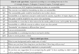 The first half of the questions relate to the problem or cause, the. Pdf Sustainability Stew A Recipe For Problem Framing And Discussion Semantic Scholar