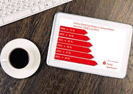 Standortveranderungen Der Forde Sparkasse Wieso Weshalb Warum