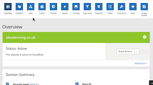 How To Set Up An Email Address For Your Own Website Domain Name