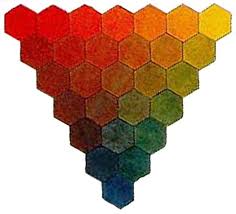 Mayer S Color System 1758 Mayer S Triangle In His Attempts To Identify The Exact Number Of Colors The Eye Could Perceive To Color Theory Color Lessons Color