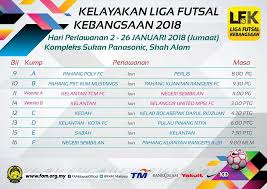 Anda hanya perlu mendaftarkan nama pasukan dan memasukkan skor. Facebook