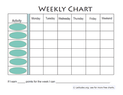 free printable behavior charts for home school home